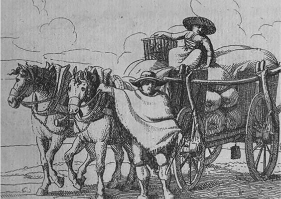 Zeichnung eines Händlergespannes mit Waren und Pferden © Bildarchiv der Bayerischen Staatsbibliothek