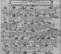 Stammbaum der Karolinger