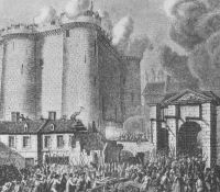Sturm auf die Bastille
